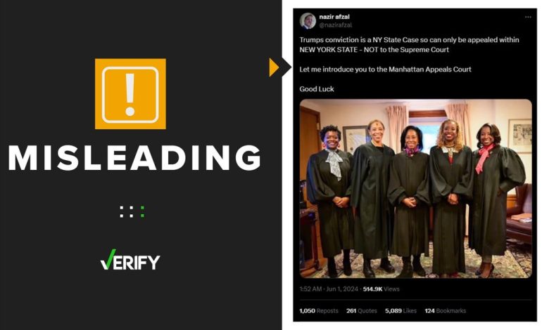 Fact-checking claims about New York appeals judges in Trump case